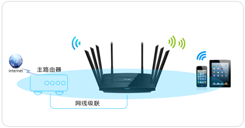 tplogin.cn無線設置,tplogincn默認密碼,tplogin路由器設置自動獲取地址,tplogin路由器怎么進去,tplogin.cn192.168.1.1,tplogin的防火墻設置