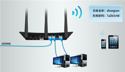 tplogin.cn無線設置,tplogincn默認密碼,tplogin路由器設置自動獲取地址,tplogin路由器怎么進去,tplogin.cn192.168.1.1,tplogin的防火墻設置