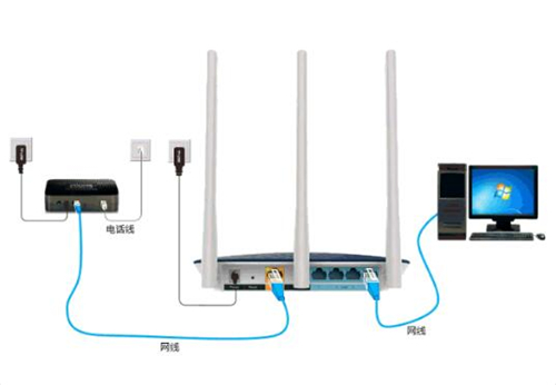 tplogin修改ip地址,tplogincn登陸,tplogin.cnip地址,tpiogin.cn tplogin.cn,tplogin.cn,tplogin路由器電話