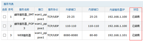 tplogin 騰達,tplogincn密碼忘了,tplogin cn WiFi禁用,tplogin初始管理員密碼,tplongin.cn,win10 tplogin