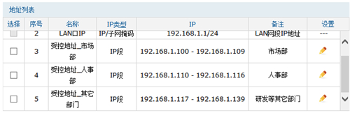 tp link tplogin,手機tplogincn登錄不了,tplogin301C怎么改信號段,tplink登錄tplogin,tplogin.cn登錄界面,tplogin.cn登陸不上