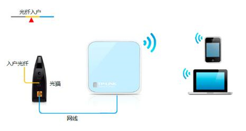 tplogin.cn初始密碼,tplogincn改密碼主頁,tplogin怎么恢復(fù)出廠設(shè)置密碼,tplogin用戶名不存在,tplogincn設(shè)置登錄,tplogin路由器設(shè)置固定ip