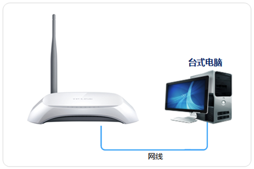 tplogin.cn設置頁面,tplogincn手機客戶端,用tplogin設置路由器,tplogin千兆怎么穿不了墻,tplogin.cn主頁登錄,tplogin.cn如何設置密碼