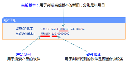 www.tplogin,tplogincn忘記密碼,tplogin.cn初識密碼,tplogin路由器排行,tplogin管理員密碼,tplogin路由器壞了