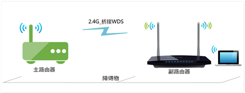 tplogin.cn怎么打不開,tplogincn手機(jī)登錄密碼,tplogin.cn網(wǎng)絡(luò)接收器,tplogin復(fù)位原始密碼,http tplogin cn,tplogin.cn設(shè)置密碼123456