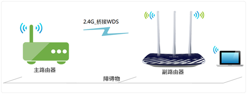 tplogin.cn無效的網址,tplogincn手機設置教程,tplogin路由器設置設置雙頻,tplogin..101cn,tplogin.cn主頁登錄,tplogin.cn圖片