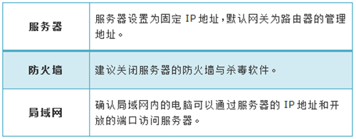 tplogin沒有設置向導,tplogincn登陸頁面新聞,tplogin cn手機登錄頁面,為什么手機登錄tplogin,tplogincn登錄界面,tplogin.cn系統升級