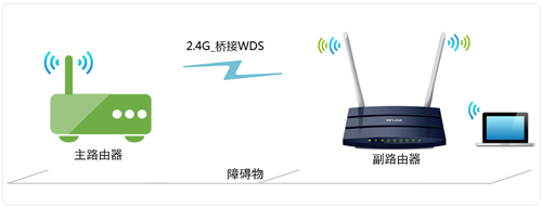 tplogin.cn下載安裝,tplogincn怎么隱藏無線,tplogin cn登錄地址,手機 新tplogin.cn,tologin.cn登錄入口,路由器登陸網(wǎng)站tplogin