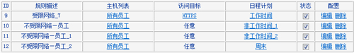 tplogin.cn 用戶名,tplogincn手機無法登陸,tplogin首次設置,tplogin.cn 網址,tplogincn管理員登錄,tplogin.cn密碼多少