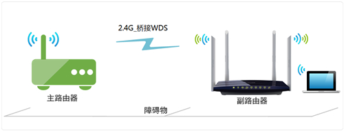 手機tplogin.cn打不開,tplogincn管理登陸頁面,tplogin.cn 新界面,tplogin修改wifi密碼,tplogin.cn無線路由器設(shè)置,tplogin.cn怎么登錄界面