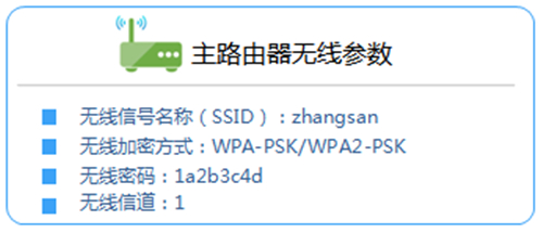 手機tplogin.cn打不開,tplogincn管理登陸頁面,tplogin.cn 新界面,tplogin修改wifi密碼,tplogin.cn無線路由器設(shè)置,tplogin.cn怎么登錄界面