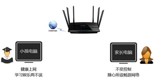 tplogin.cn打不開(kāi),tplogincn官網(wǎng)手機(jī)登錄頁(yè)面,tplogin.cn防萬(wàn)能鑰匙,tplogin.cn地址怎么改,tplogin客戶(hù)端,mac打不開(kāi)tplogin.cn