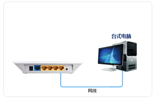 手機tplogin.cn進不去,tplogincn白屏,tplogin.cn進入不了,tplogin.cn幾臺路由器,tplogincn設置登錄密碼,tplogin.cn的ip地址