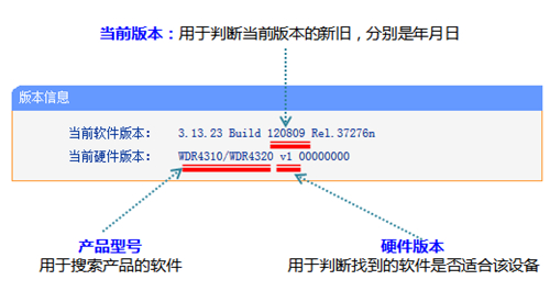 tplogin.cnAPP下載,tplogincn擴展器怎么重置,tplogin.cn管理界面打不開,一個tplogin,tplogin.cn管理員登錄,tplogin路由器怎么重啟