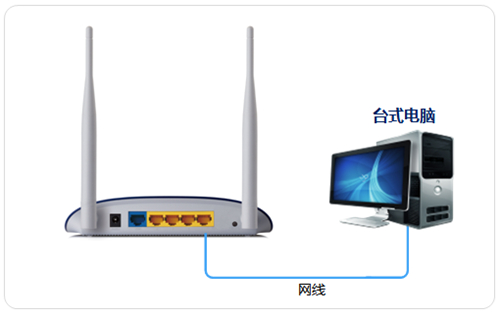 tplogin.cn防火墻,tplogincn賬號密碼,tplogin cn123456,tplogin無線橋接不穩定,tplogincn手機登錄,tplogin路由器橋接