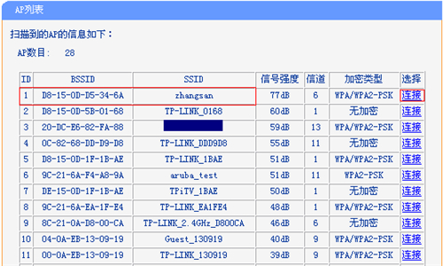 無線擴(kuò)展器tplogin.cn,tplogincn登錄管理員密碼忘記,tplogin信號放大器832,tplogin路由器密碼重置,tplogin.cn管理頁面,tplogin.cn升級后打不開