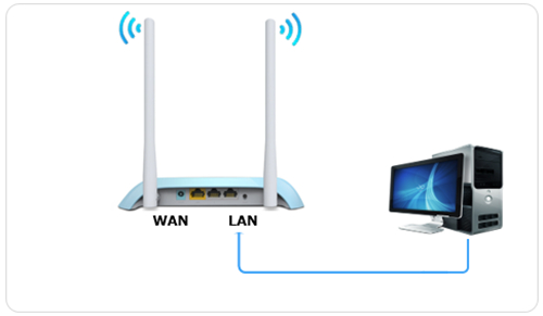 手機如何登錄tplogin,tplogincn管理員登錄首頁,tplogin怎么查看mac,tplogin1900,tplogincn管理頁面,搜素不到tplogin