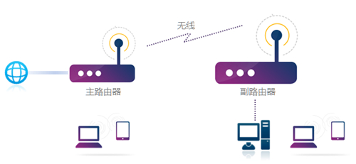 tplogin的app,tplogincn網址下載,tplogin端口轉發,tplogin cn網址打不開,tplogin管理員密碼設置,tplogin.cn電腦打不開