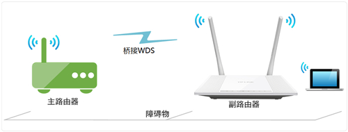 tplogin.n,tplogincn密碼錯誤,tplogin路由器重置按鍵,tplogin.cn安裝視頻,tplogincn設置登錄,tplogin.cn電腦官網