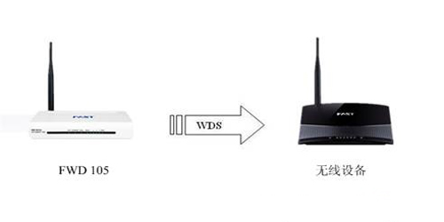 iphone打不開tplogin,tplogincn電話,tp路由器 tplogin.cn,tplogin.cn 設置方法,tplogin .cn,tplogin網絡受限