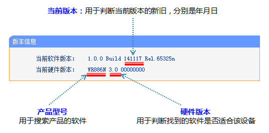 tplogincn設置密碼,tplink無線路由器怎么設置,tplogin.cn主頁 登錄,無限路由器tp-link,tplogin.cn的密碼,tplogincn主頁登陸