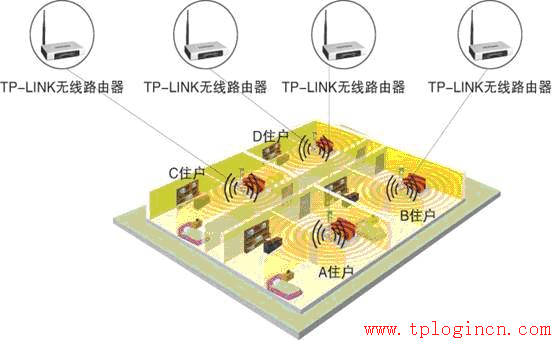 http://tplogin.cn&acct=864,tplogin官圖,無線tp-link路由器價格,手機tplogincn管理頁面,tplogin.cn登陸密碼,tplink無線路由器設(shè)置說明書