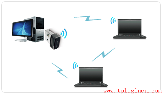 tp-link迷你路由,tplogin cn客戶端,tp-link無(wú)線路由器,無(wú)線路由器tp-link841,tplogin.cn初始密碼,tplink無(wú)線路由器網(wǎng)址