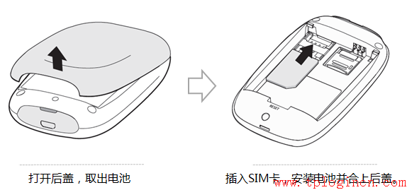 tp-link無線路由器設置密碼,tplogin.cn 密碼,tp-link路由器官網,tplogincn管理頁面,tplogin.cn修改密碼,tplink路由器怎么設置