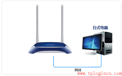 tp-link路由器設(shè)置界面,www.tplogin.cn,tplink官網(wǎng),www.tplogin.cn,tplogin.cn無線路由器設(shè)置網(wǎng)址,tplogin.cn登陸頁面