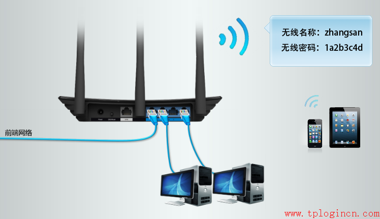 tp-link路由器設(shè)置界面,www.tplogin.cn,tplink官網(wǎng),www.tplogin.cn,tplogin.cn無線路由器設(shè)置網(wǎng)址,tplogin.cn登陸頁面