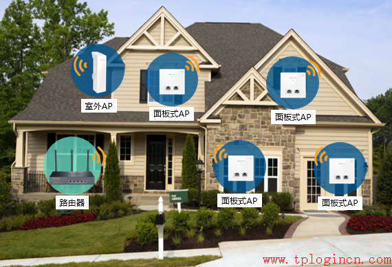 tp-link路由器設置頁面,tplogincn主頁,tplogincn,tp-link3g路由器,用手機設置tplogin.cn無線路由器,tplogincn手機客戶端