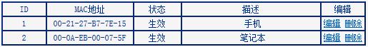 tp-link路由器設置網頁,tplogin.cn登錄密碼,tplink怎么設置,tplogincn手機登錄官網,為什么進不了tplogin.cn,tplink無線路由器連接