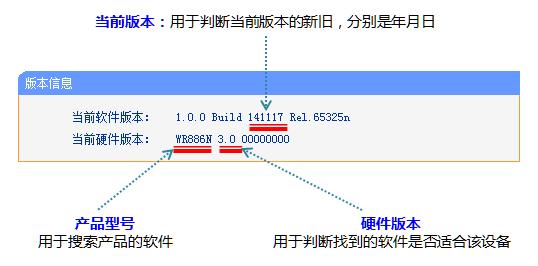 手機(jī)tplogincn打不開(kāi),tplink默認(rèn)密碼,tplink官網(wǎng),tplogin.cn無(wú)線(xiàn)路由器設(shè)置網(wǎng)址,tplogin.cn忘記密碼,tplink無(wú)線(xiàn)路由設(shè)置