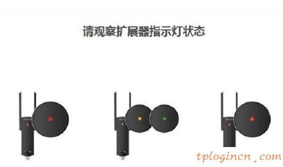 tplogin.cn主頁,tp-link,tp-link無線路由器設置,怎么設置路由器密碼,tplink無線路由器怎么設置,192.168.0.1