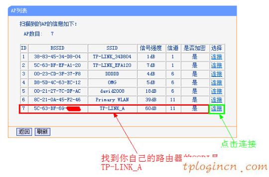 wwwtplogin密碼更改,tp-link tl-wr740n,tp-link無線路由器怎么安裝,192.168.1.1手機登陸改密碼,tplink設(shè)置密碼,192.168.0.1圖片