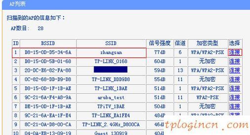 tplogin界面,tp-link路由器設(shè)置圖解,破解tp-link無線路由器,tp-link設(shè)置,tplink橋接設(shè)置,192.168.1.1登陸