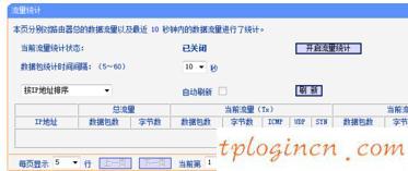 tplogin安裝,tp-link tl-r402m,破解tp-link無線路由密碼,192.168.1.1登錄入口,tplink無線網卡驅動下載,192.168.1.1進不去