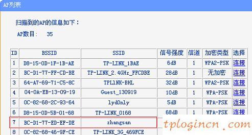 tplogincn管理頁面,tp-link技術路由器,無線路由tp-link官網,騰達無線路由器設置,tplink無線路由器安裝,192.168.1.1登陸名