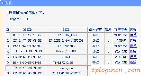 tplogincn登陸頁面,tp-link tl-wr710n,無線tp-link路由器設置,http://192.168.1.1，,tplink 路由器 設置,192.168.1.1登陸圖片