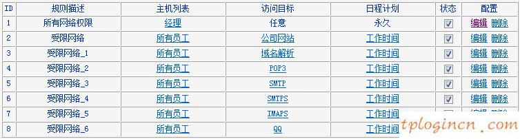 tplogincn設(shè)置密碼,tp-link初始密碼,無線tp-link路由器價格,http://www.192.168.1.1,tplink手機(jī)客戶端,192.168.1.1路由器登陸界面