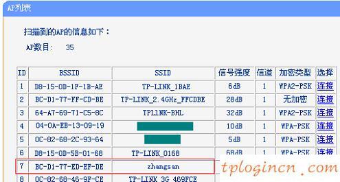 tplogin cn登陸,tp-link app,路由器tp-link r402,http//:192.168.1.1,tplinktlwr842n設置,ip192.168.1.1登陸