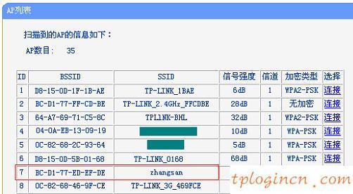 tplogin.c,tp-link tl-wr845n,路由器tp-link,http 192.168.1.1登陸頁面,tplink無線路由器密碼,192.168.1.1路由器設置向導