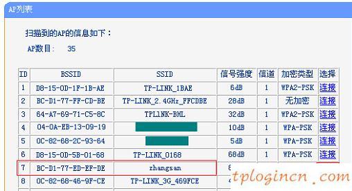 tplogin設置登錄密碼,tp-link tl-wdr5300,tp-link路由器設置,路由器密碼破解軟件,tplink無線路由器設置圖,192.168.1.1登陸器