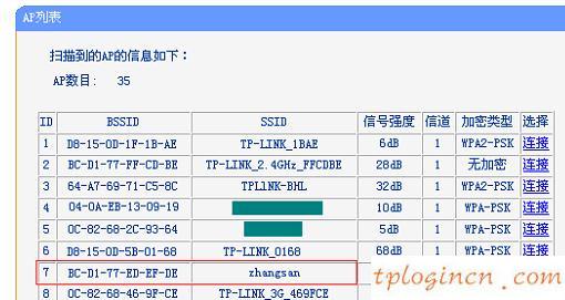 tplogin.cn手機(jī)登錄,新tp-link路由器設(shè)置,tp-link路由器怎么設(shè)置,dlink路由器設(shè)置,tplink無線接收器,192.168.1.1登陸面