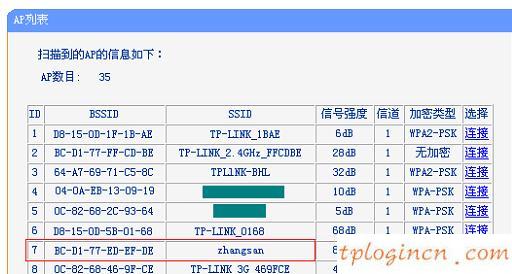 tplogin.cn無線路由器設置,tp-link路由器wps設置,tp-link路由器,修改無線路由器密碼,tplink中繼設置,192.168.1.1路由器設置修改密碼