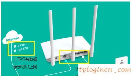 tplogincn登錄界面,w7路由器tp-link設置,tp-link路由器密碼,http//192.168.1.1,tplink無線路由器怎么設置橋接,192.168.1.1路由器設置密碼修改