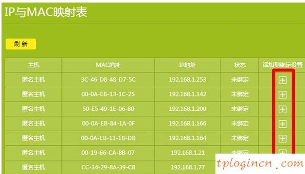 tplogincn登陸,tp-link tl路由器設(shè)置,tp-link無(wú)線路由器密碼,騰達(dá)無(wú)線路由器,tplink無(wú)線路由器升級(jí),ip192.168.1.1設(shè)置