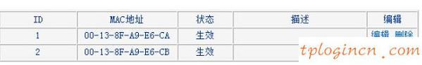 tplogincn手機登錄頁面,tp-link無線路由器wds,破解tp-link無線路由密碼,怎么進入路由器設置界面,tplinktlwd3320,192.168.1.1 路由器設置密碼修改