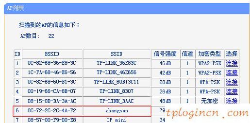 tplogin cn登陸頁面,tp-link無線路由器設(shè)置網(wǎng)址,路由器tp-link說明書,tp-link無線路由器怎么設(shè)置,tplink無線路由器設(shè)置教程,192.168.1.1 路由器設(shè)置密碼修改admin