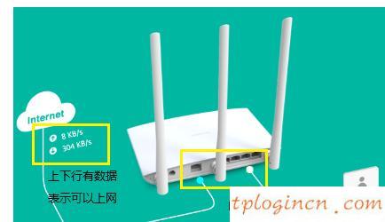 tplogin.cn出廠密碼,tp-link 密碼管理器,路由器tp-link r402,http 192.168.1.1登陸頁面,tplink路由器設(shè)置步驟,192.168.1.1怎么開